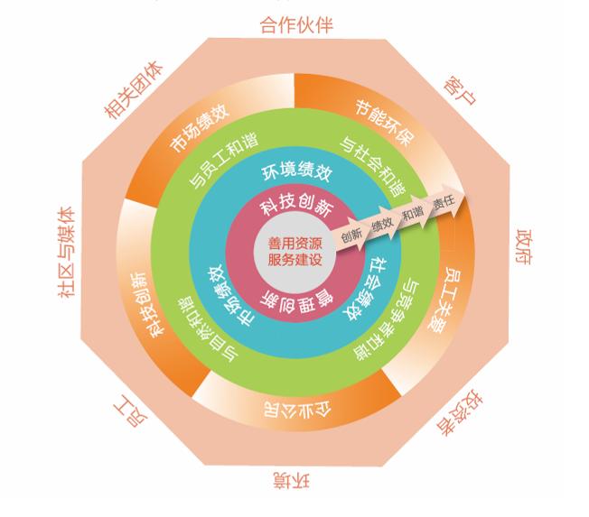 币游·国际(中国)官方网站