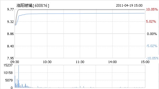 币游·国际(中国)官方网站