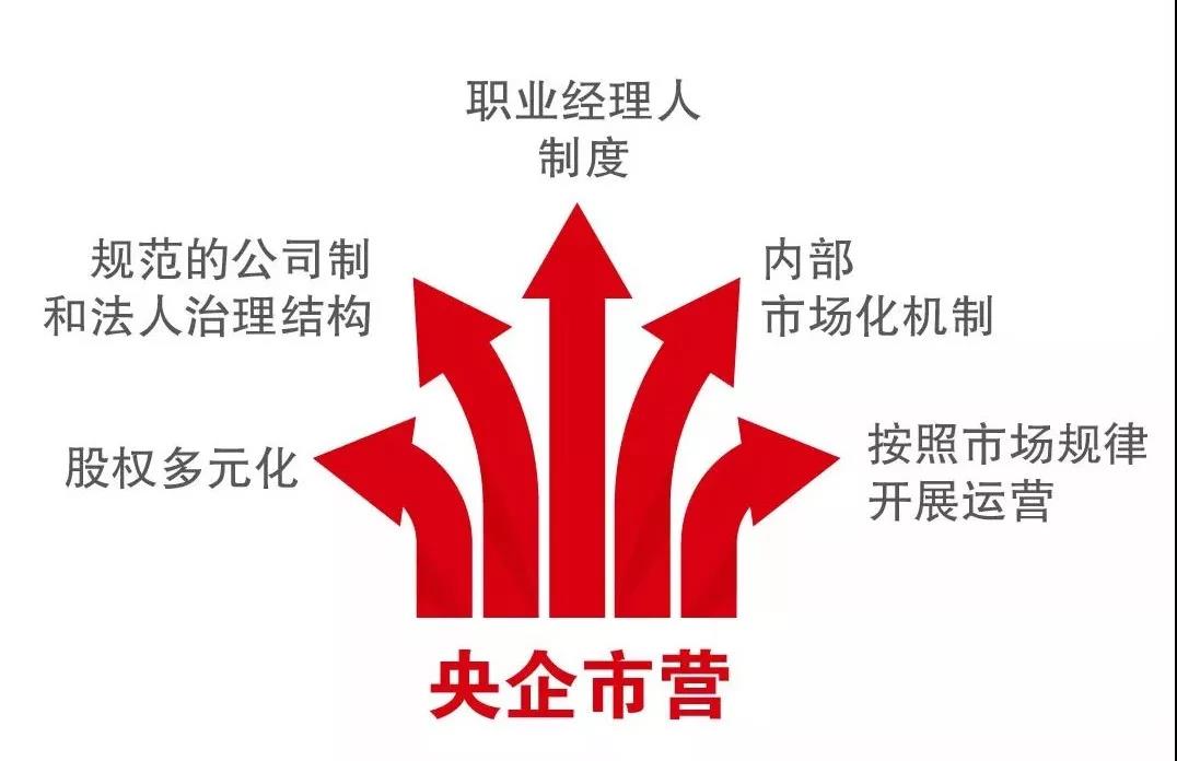 币游·国际(中国)官方网站