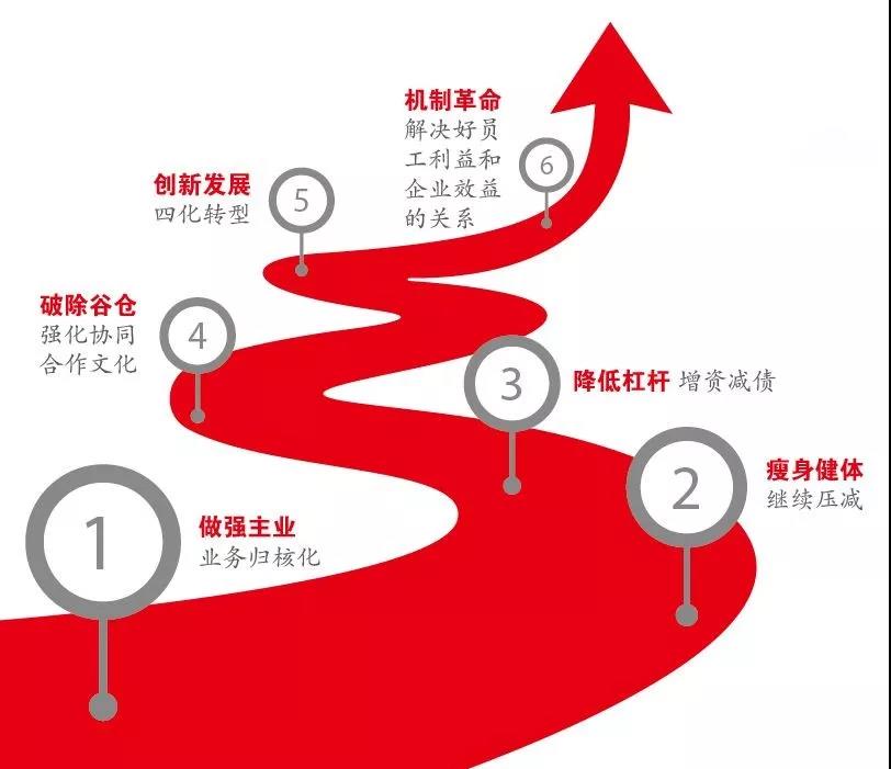 币游·国际(中国)官方网站