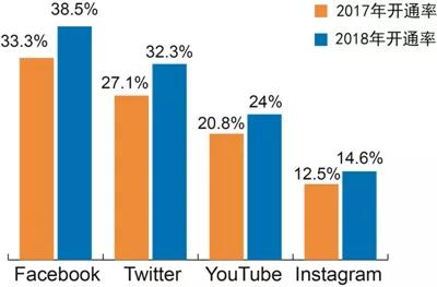 币游·国际(中国)官方网站